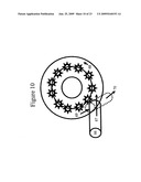 BENKATINA HYDROELECTRIC TURBINE diagram and image