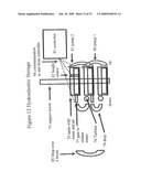 BENKATINA HYDROELECTRIC TURBINE diagram and image