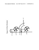 BENKATINA HYDROELECTRIC TURBINE diagram and image