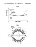 Self-Starting Type Permanent Magnet Synchronous Motor and a Compressor Using the Same diagram and image