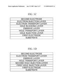 ORGANIC LIGHT EMITTING DEVICE diagram and image