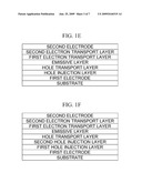 ORGANIC LIGHT EMITTING DEVICE diagram and image