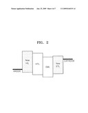 ORGANIC LIGHT EMITTING DEVICE diagram and image