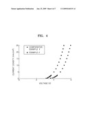 ORGANIC LIGHT EMITTING DEVICE diagram and image