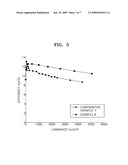 ORGANIC LIGHT EMITTING DEVICE diagram and image