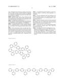 ORGANIC ELECTROLUMINESCENCE ELEMENT diagram and image