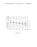 LIGHTING EMITTING DIODE LAMP diagram and image