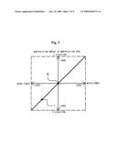 MOTOR CONTROLLER FOR RADIO CONTROL diagram and image