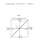 MOTOR CONTROLLER FOR RADIO CONTROL diagram and image