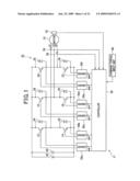 CONTROL SYSTEM FOR MULTIPHASE ROTARY MACHINES diagram and image