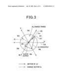 CONTROL SYSTEM FOR MULTIPHASE ROTARY MACHINES diagram and image