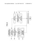 CONTROL SYSTEM FOR MULTIPHASE ROTARY MACHINES diagram and image