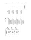 CONTROL SYSTEM FOR MULTIPHASE ROTARY MACHINES diagram and image