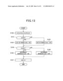 CONTROL SYSTEM FOR MULTIPHASE ROTARY MACHINES diagram and image