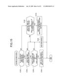 CONTROL SYSTEM FOR MULTIPHASE ROTARY MACHINES diagram and image