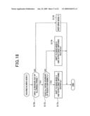 CONTROL SYSTEM FOR MULTIPHASE ROTARY MACHINES diagram and image