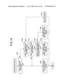 CONTROL SYSTEM FOR MULTIPHASE ROTARY MACHINES diagram and image