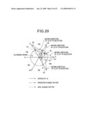 CONTROL SYSTEM FOR MULTIPHASE ROTARY MACHINES diagram and image