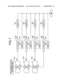 CONTROL SYSTEM FOR MULTIPHASE ROTARY MACHINES diagram and image