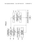 CONTROL SYSTEM FOR MULTIPHASE ROTARY MACHINES diagram and image