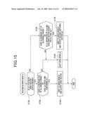 CONTROL SYSTEM FOR MULTIPHASE ROTARY MACHINES diagram and image