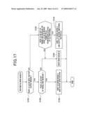 CONTROL SYSTEM FOR MULTIPHASE ROTARY MACHINES diagram and image