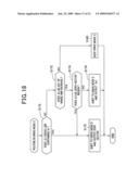 CONTROL SYSTEM FOR MULTIPHASE ROTARY MACHINES diagram and image