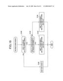 CONTROL SYSTEM FOR MULTIPHASE ROTARY MACHINES diagram and image