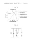 Starting Control Apparatus and Method for Motor diagram and image