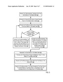 Battery Charge Management System For Charging A Battery Bank That Includes A Plurality Of Batteries diagram and image