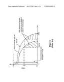 Quick Conditioning Memory Backup Battery diagram and image