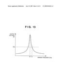 HIGH-VOLTAGE POWER SUPPLY DEVICE AND IMAGE FORMING APPARATUS HAVING SAME diagram and image