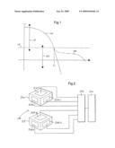 Low temperature squid transient electromagnetic receiver system diagram and image