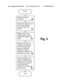 CHARACTERIZATION CIRCUIT FOR FAST DETERMINATION OF DEVICE CAPACITANCE VARIATION diagram and image