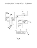 CHARACTERIZATION CIRCUIT FOR FAST DETERMINATION OF DEVICE CAPACITANCE VARIATION diagram and image