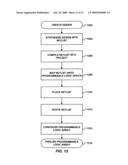 Field programmable application specific integrated circuit with programmable logic array and method of designing and programming the programmable logic array diagram and image