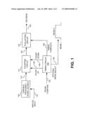 METHOD AND APPARATUS FOR TIME-DIFFERENTIAL COMPARISON OF AN ANALOG SIGNAL diagram and image