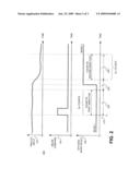 METHOD AND APPARATUS FOR TIME-DIFFERENTIAL COMPARISON OF AN ANALOG SIGNAL diagram and image