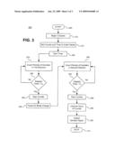 METHOD AND APPARATUS FOR TIME-DIFFERENTIAL COMPARISON OF AN ANALOG SIGNAL diagram and image