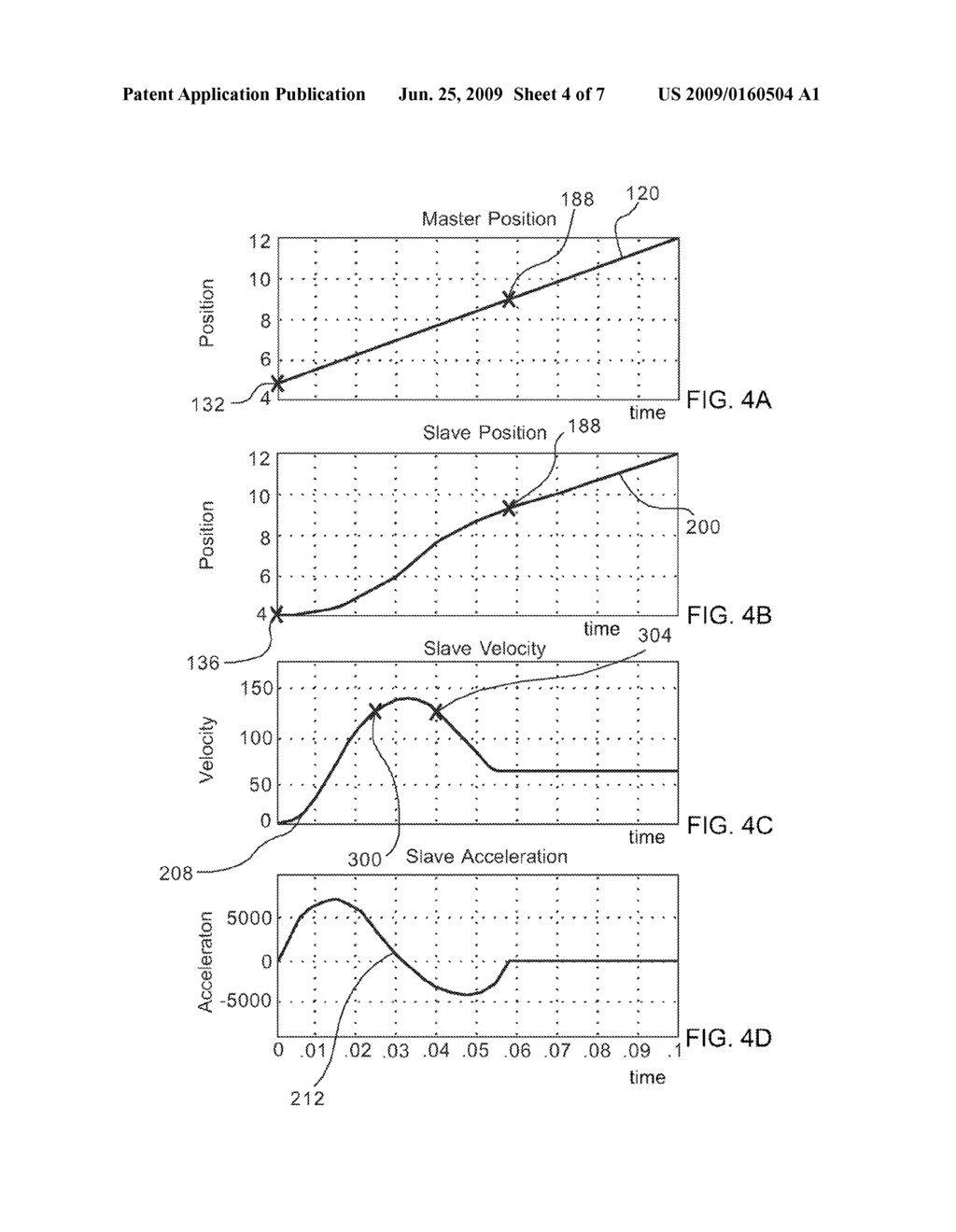 METHODS AND SYSTEMS FOR SYNCHRONIZING A CONTROL SIGNAL OF A SLAVE FOLLOWER WITH A MASTER SOURCE - diagram, schematic, and image 05