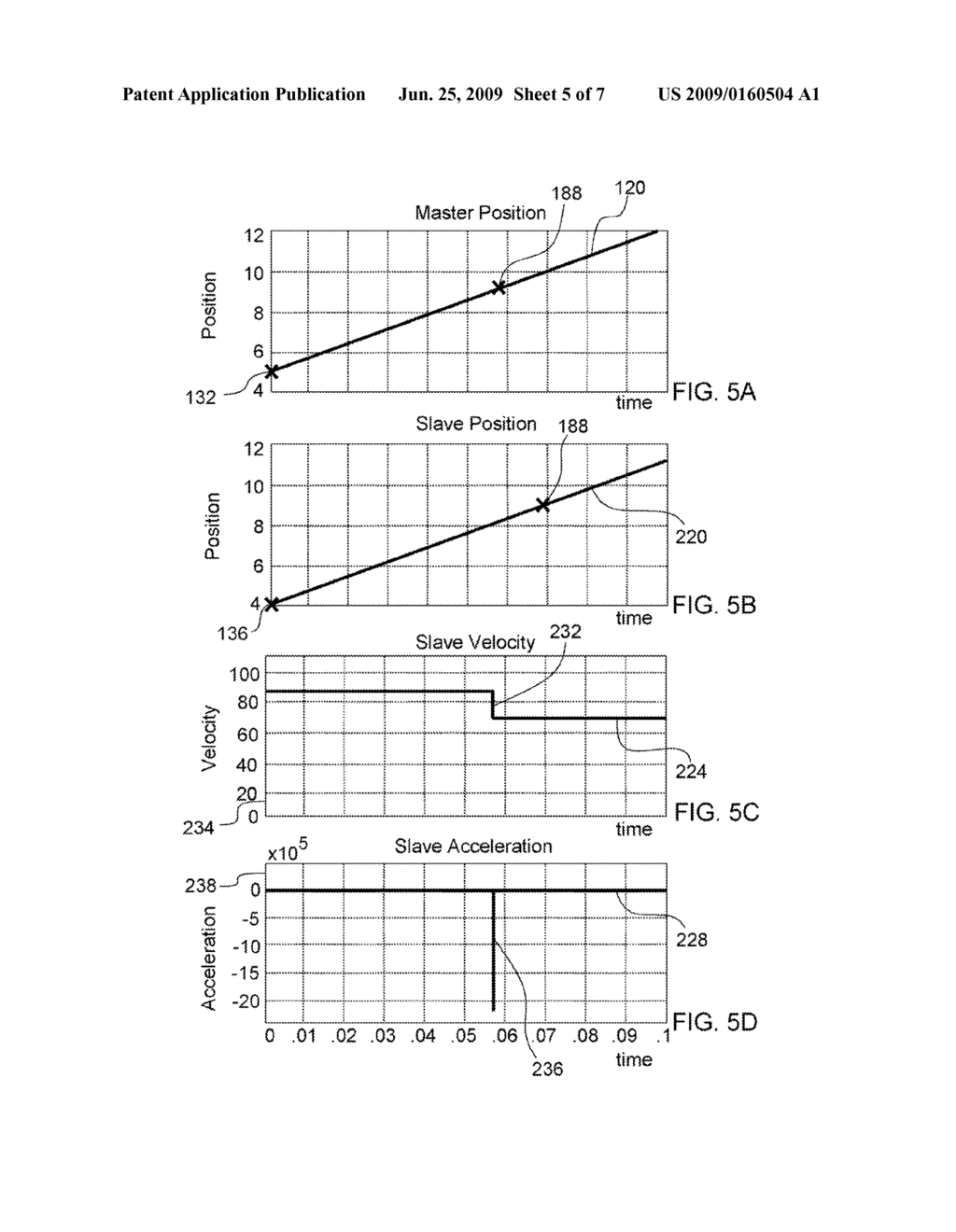 METHODS AND SYSTEMS FOR SYNCHRONIZING A CONTROL SIGNAL OF A SLAVE FOLLOWER WITH A MASTER SOURCE - diagram, schematic, and image 06