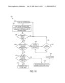 Touch Sensor System diagram and image