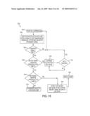 Touch Sensor System diagram and image