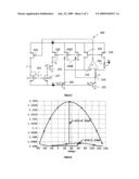 Bandgap voltage reference circuit diagram and image