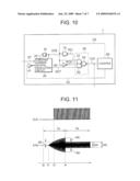 CLOCK SIGNAL GENERATOR diagram and image