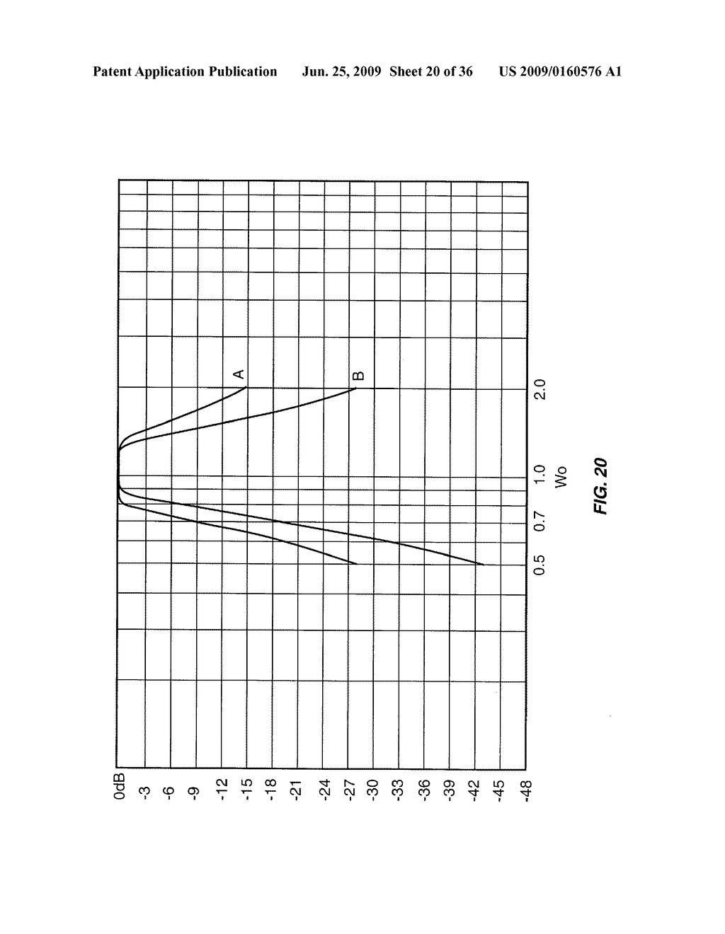 Passive Fourier Transform Circuits and Butler Matrices - diagram, schematic, and image 21