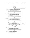 Driver Assistance System and Method With Object Detection Facility diagram and image