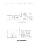 Voice Over RFID diagram and image