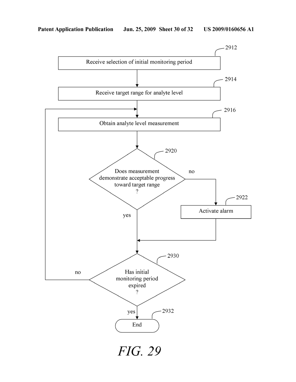 ANALYTE MONITORING SYSTEM ALARMS - diagram, schematic, and image 31