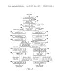 METHOD FOR ENCODING AND DECODING DATA diagram and image